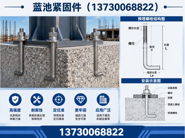 武安市蓝池紧固件展示图